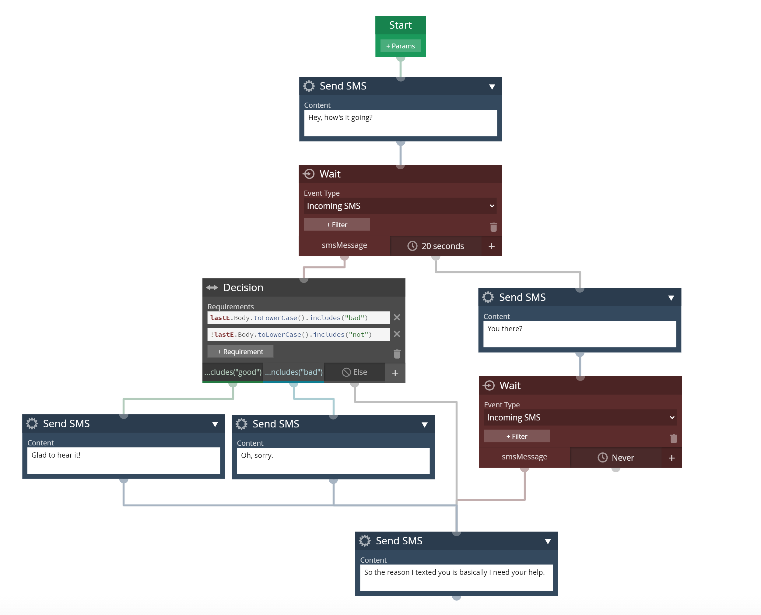 Screenshot of Triode flow, showing a series of action and event boxes connected in a chain.